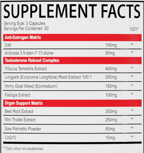 ESTRO CRUSH (ESTROGEN INHIBITOR)