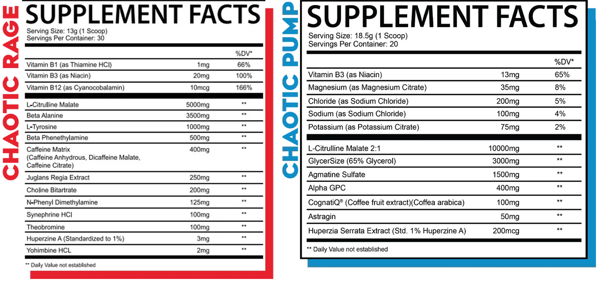 PRE-WORKOUT ENHANCEMENT STACK