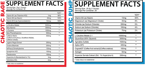 PRE-WORKOUT ENHANCEMENT STACK