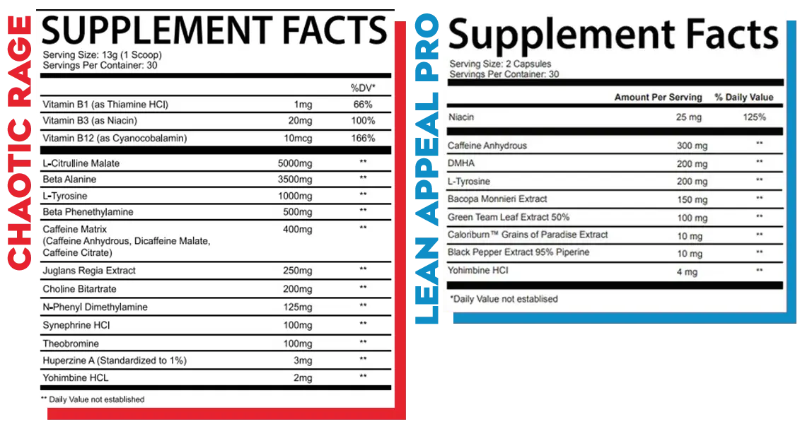 PRE-WORKOUT THERMOGENIC STACK