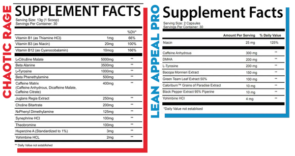 PRE-WORKOUT THERMOGENIC STACK