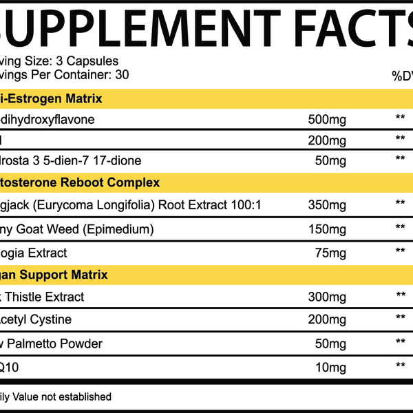 ESTRO CRUSH (ESTROGEN INHIBITOR)