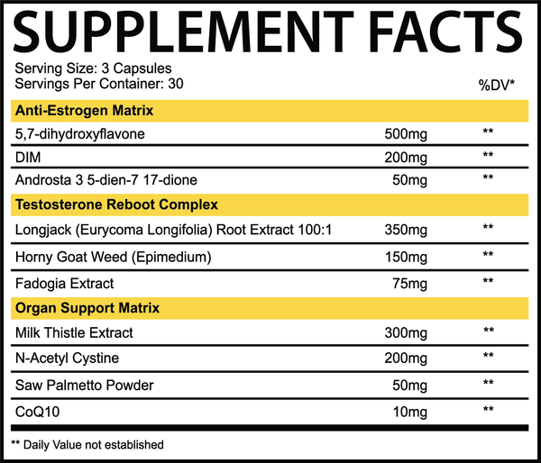 ESTRO CRUSH (ESTROGEN INHIBITOR)