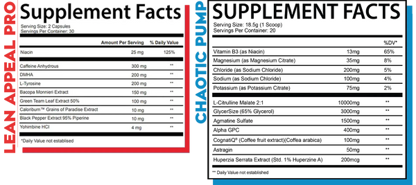 THERMOGENIC PUMP STACK